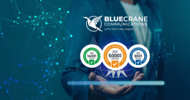 Blue Crane Communications Achieves Triple ISO Certification to Strengthen Its Position in the Internet and IT Services Industry